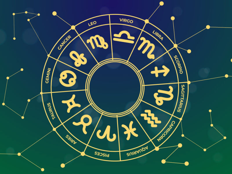 Ilustração de um circulo com os 12 signos do zodíaco