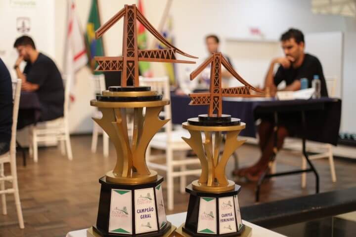 Floripa Chess Open