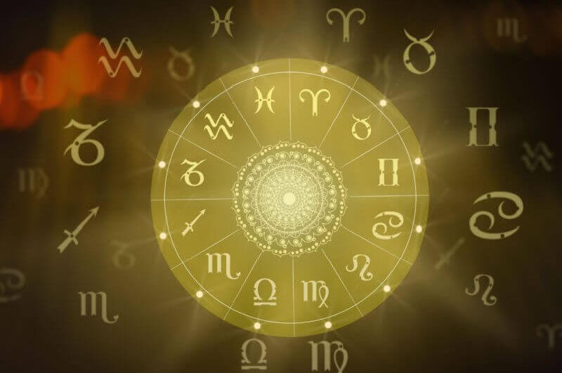 Mandala amarelo com os 12 signos