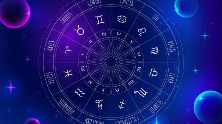 Ilustração de um circulo com os 12 signos do zodíaco