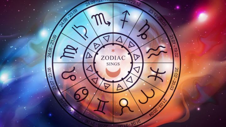 Ilustração de um circulo com os 12 signos do zodíaco