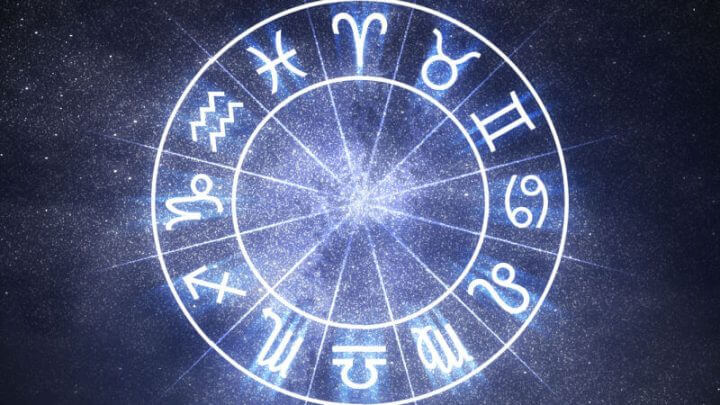 Ilustração de um circulo com os 12 signos do zodíaco