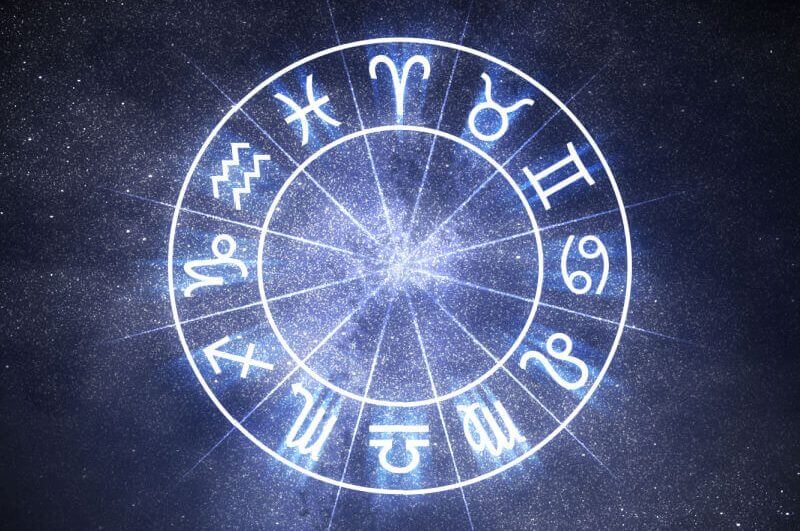 Ilustração de um circulo com os 12 signos do zodíaco