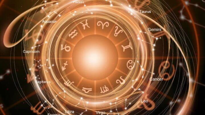 Ilustração de um circulo com os 12 signos do zodíaco