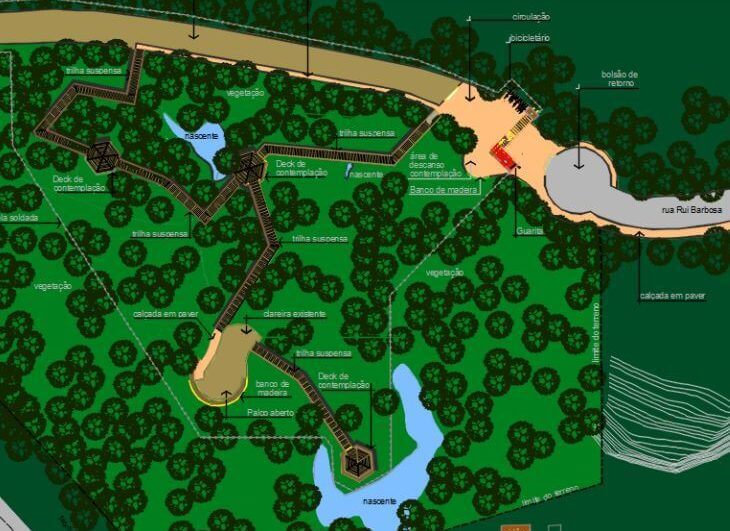 Proposta preliminar do Parque das Nascentes foi incluída no plano do Porto Cachoeira