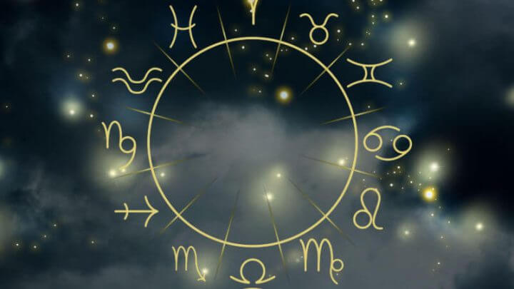Círculo com os 12 signos do zodíaco