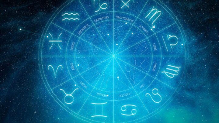 Círculo com os 12 signos do zodíaco