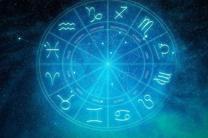 Círculo com os 12 signos do zodíaco