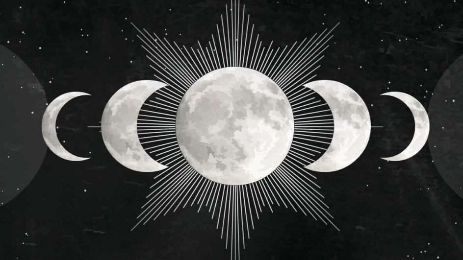 Ilustração das fases da Lua