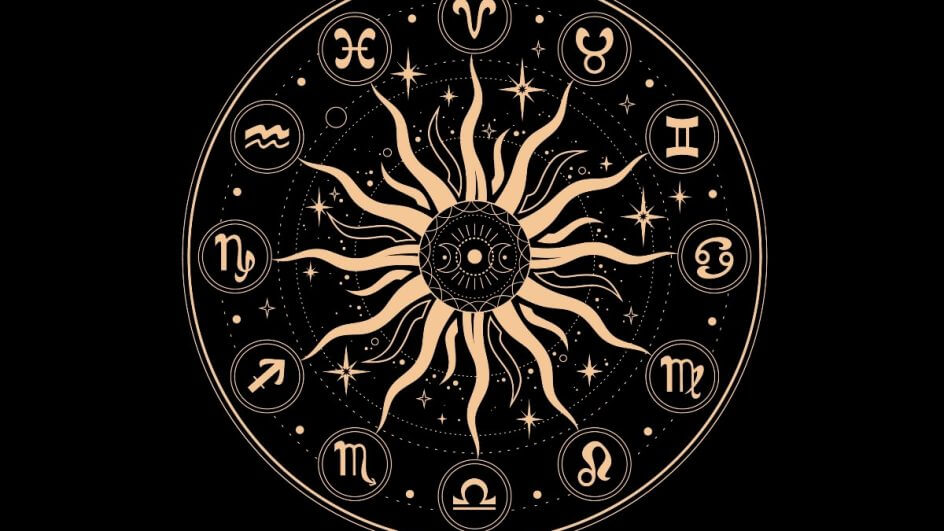 Ilustração de um círculo dourado com os 12 signos do zodíaco