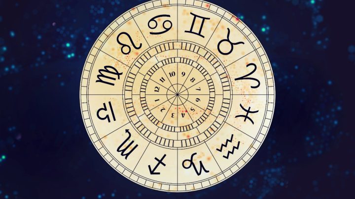 Ilustração do circulo de um relógio com os doze signos do zodíaco